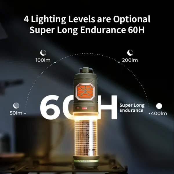 FLEXTAILGEAR TINY REPEL Mosquito Lamp & Repeller - Image 5
