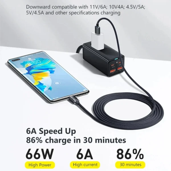 120W USB-A to Type-C 6A Fast Charging Cable – Braided - Image 6