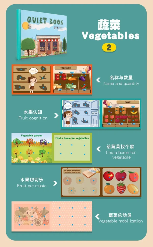 Montessori Baby Busy Book – Early Learning Toy for Toddlers - Image 52