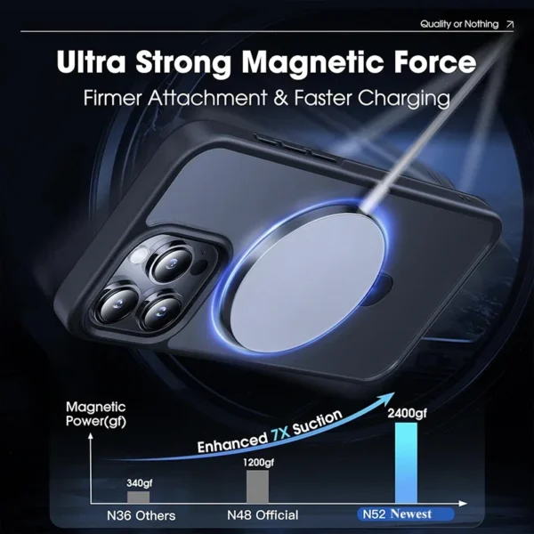 Matte Magnetic iPhone Case with Ring Stand – Shockproof - Image 5