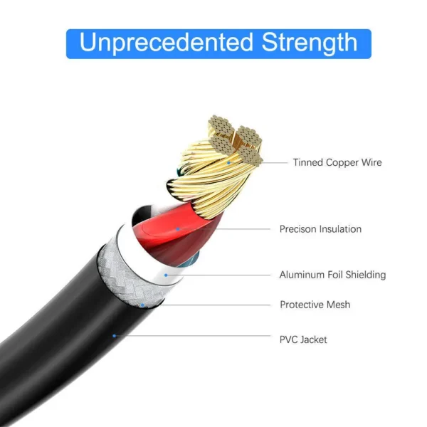 Fast Charging USB-C Cable – Heavy Duty & Universal Fit - Image 4