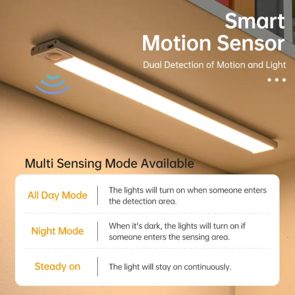 LED Motion Sensor Cabinet Light – USB Rechargeable - Image 5