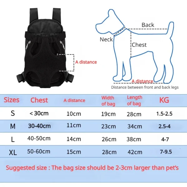 Breathable Double-Shoulder Pet Carrier Backpack – Small Dogs & Cats - Image 3