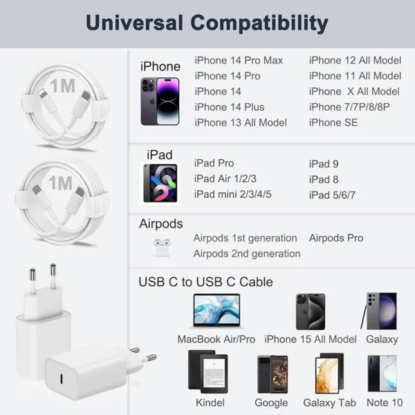 Apple 30W USB-C Fast Charger & Lightning Cable – MFi - Image 6