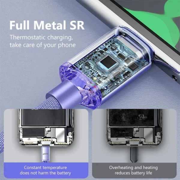 120W USB-A to Type-C 6A Fast Charging Cable – Braided - Image 3