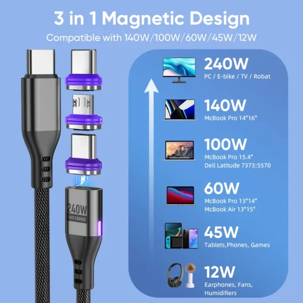 AUFU 240W Magnetic USB-C to USB-C Cable, 5A Fast Charge - Image 6