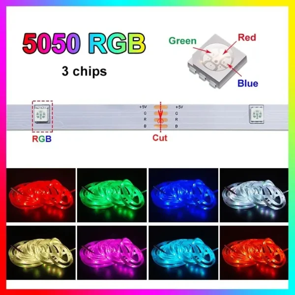 Smart RGB LED Strip Lights – USB, Bluetooth & Remote - Image 6