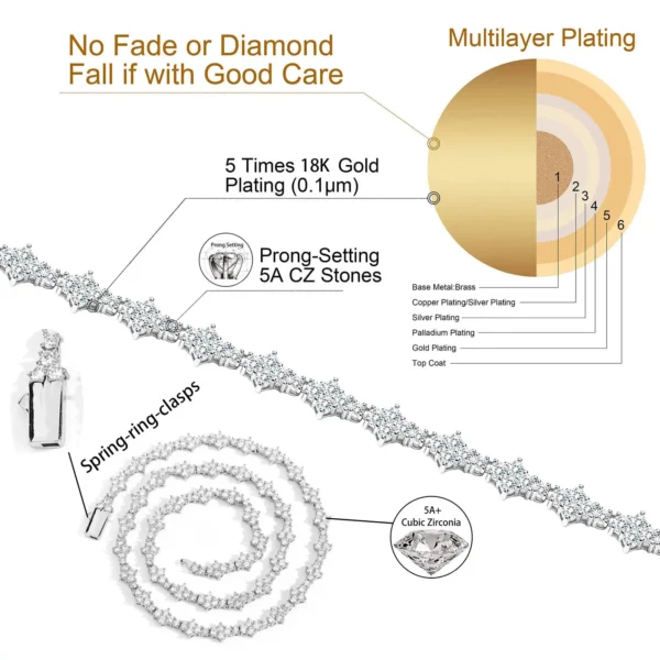 Hip Hop Iced Out CZ Tennis Chain Necklace Jewelry for Men & Women - Image 4