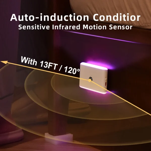 LED Motion Sensor Night Light with 3 Modes - Image 4