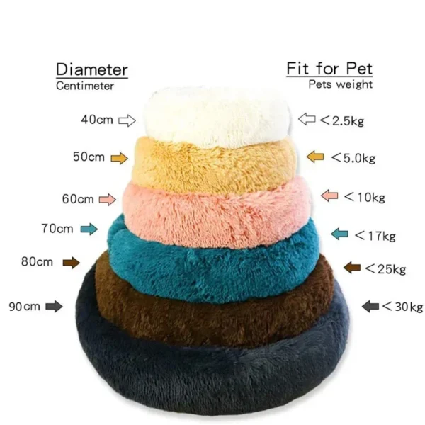 Super Soft Round Pet Bed for Dogs & Cats – 40–90cm Plush - Image 23